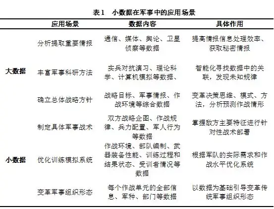9体育-关于德甲激战，各队教练详解场上战术布置与数据支撑之间的关系的信息